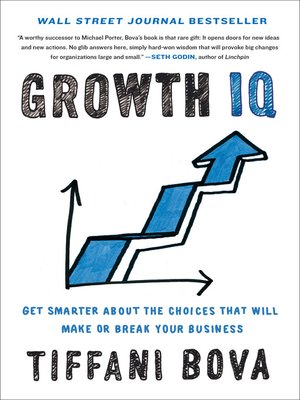 cover image of Growth IQ